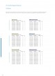 Trauma Plates&Screws Catalog оптом