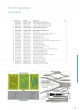 Trauma Plates&Screws Catalog оптом