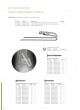 Trauma Plates&Screws Catalog оптом