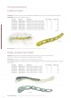 Trauma Plates&Screws Catalog оптом