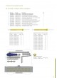 Trauma Plates&Screws Catalog оптом