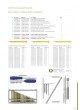 Trauma Plates&Screws Catalog оптом