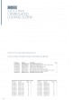 Trauma Plates&Screws Catalog оптом