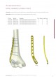 Trauma Plates&Screws Catalog оптом