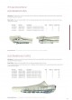 Trauma Plates&Screws Catalog оптом