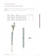 Trauma Plates&Screws Catalog оптом