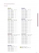 Trauma Plates&Screws Catalog оптом
