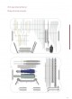 Trauma Plates&Screws Catalog оптом