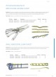 Trauma Plates&Screws Catalog оптом