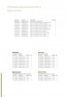 Trauma Plates&Screws Catalog оптом