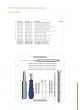 Trauma Plates&Screws Catalog оптом
