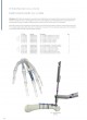 Trauma Plates&Screws Catalog оптом