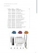 Trauma Plates&Screws Catalog оптом