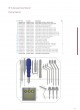 Trauma Plates&Screws Catalog оптом