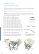 Trauma Plates&Screws Catalog оптом