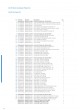 Trauma Plates&Screws Catalog оптом