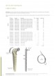 Trauma Plates&Screws Catalog оптом