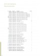 Trauma Plates&Screws Catalog оптом