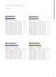 Trauma Plates&Screws Catalog оптом