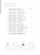 Trauma Plates&Screws Catalog оптом