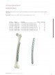 Trauma Plates&Screws Catalog оптом