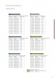 Trauma Plates&Screws Catalog оптом