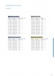 Trauma Plates&Screws Catalog оптом