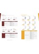 VADI Medical Technology Co., Ltd. оптом