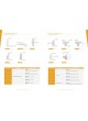 VADI Medical Technology Co., Ltd. оптом