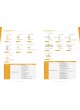 VADI Medical Technology Co., Ltd. оптом