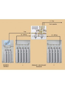 Газовая станция для кислорода RPA