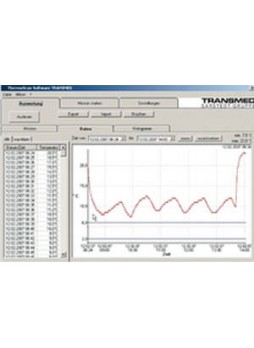 Регистратор данных температура ThermoScan
