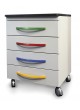 Шкаф для лабораторий Cabinets оптом