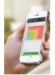 Медицинское приложение iOS Qardio app оптом