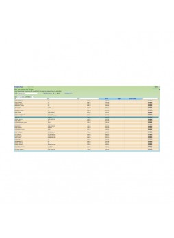 Медицинское веб-приложение FocusCare® PatientFlow