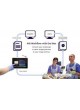 Медицинский монитор IBox Touch