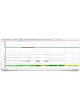 Монитор контроля сна с EEG Sleep Profiler™ оптом