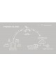 «облачное» решение телемедицинские услуги Parsys Cloud