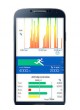 Приложение android для наблюдения за показателями жизнедеятельности VitaDock®+ App