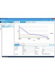 Клиническое программное обеспечение COdata+™ оптом