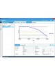 Клиническое программное обеспечение COdata+™ оптом