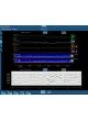 Программное обеспечение для анализа CNS Monitor оптом