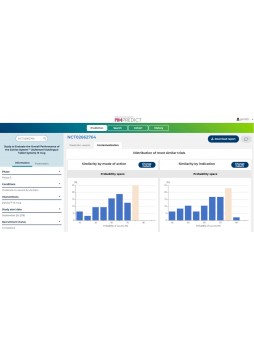 Клиническое программное обеспечение MH Predict