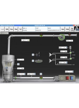 Программное обеспечение для контроля Batch Architect™