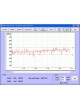Программное обеспечение для гинекологического обследования Smart-Fetal-Link for Windows® Ver. 2 оптом