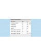 Программное обеспечение для лечения диабета оптом