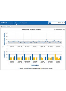 Программное обеспечение для управления данными пациента ESYSTA PORTAL