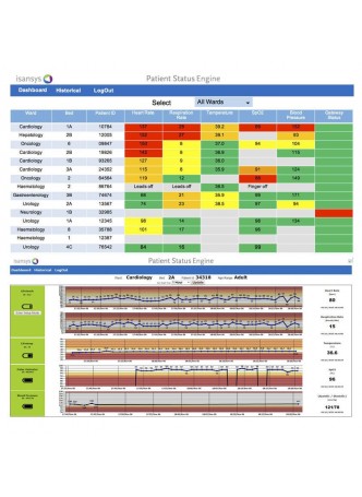 Программное обеспечение для личных дел пациентов Lifeguard оптом