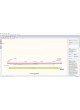 Программное обеспечение для микробиологии SnapGene® оптом