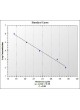 Программное обеспечение для PCR BioVisor© RC оптом